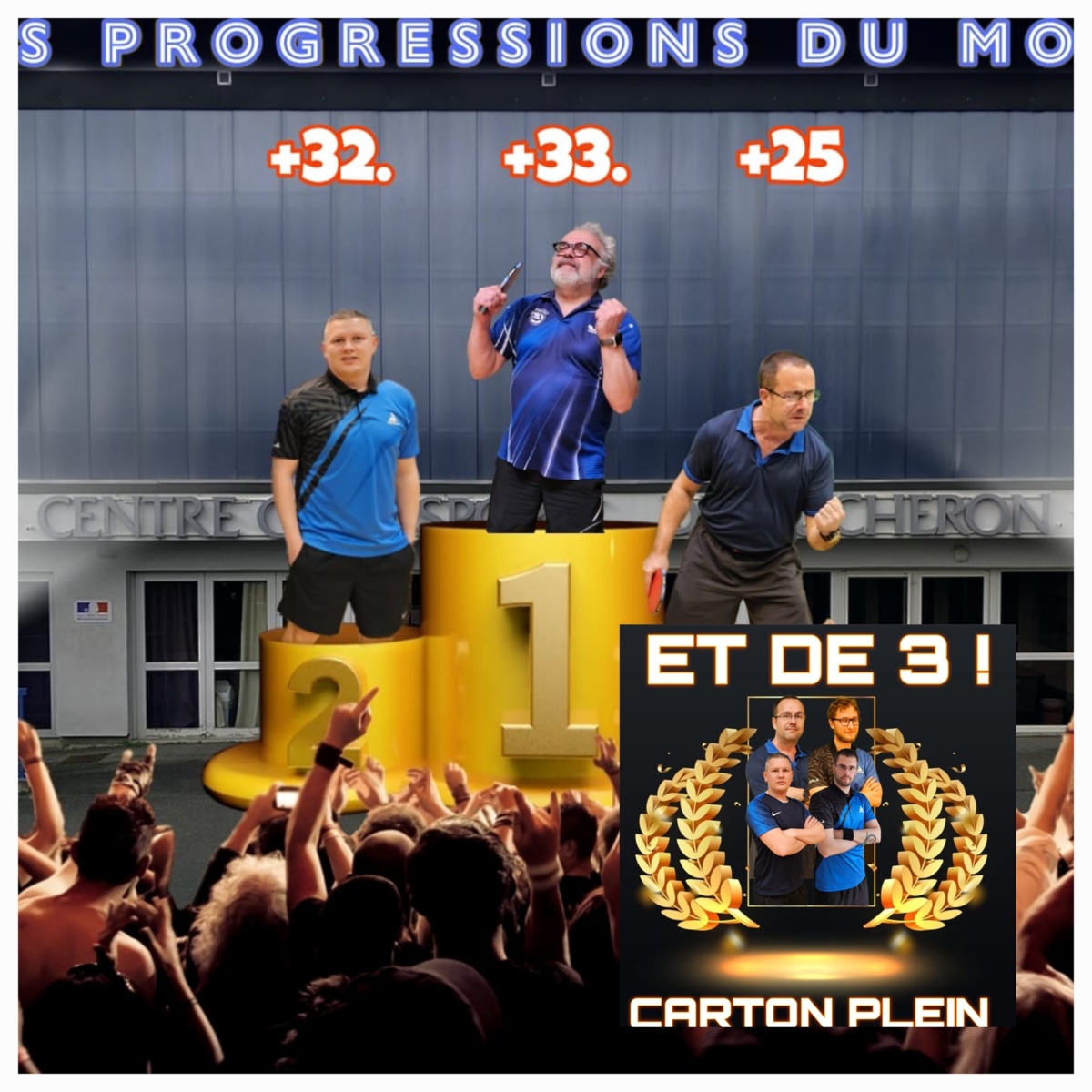 Résumé de la 3e journée du Championnat de France par Equipes