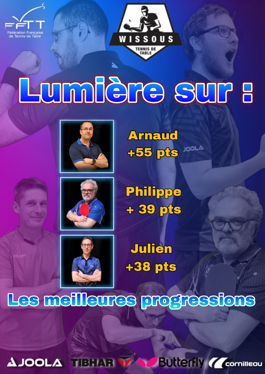 CLASSEMENT DES JOUEURS COMPETITEURS AU 16/11/2024 🥇