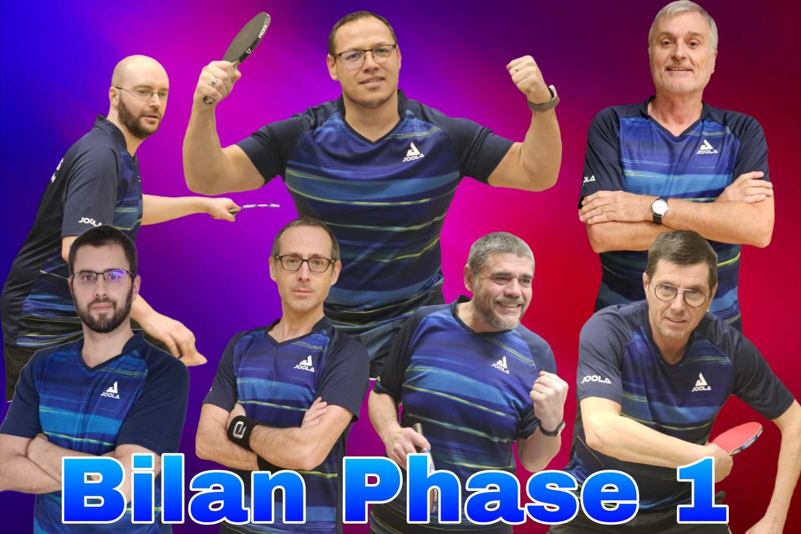 RESUME PHASE 1 CHAMPIONNAT DE FRANCE PAR EQUIPES