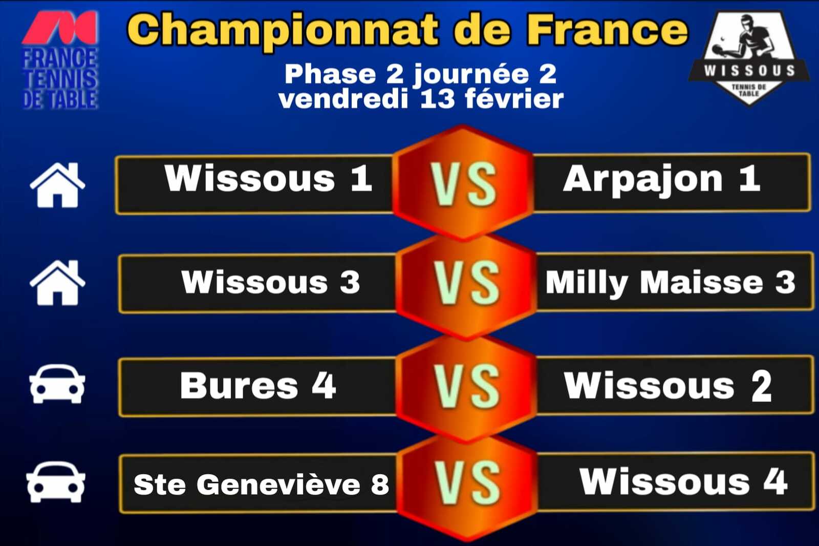 Championnat de France par Equipes - Ph 2 - J2