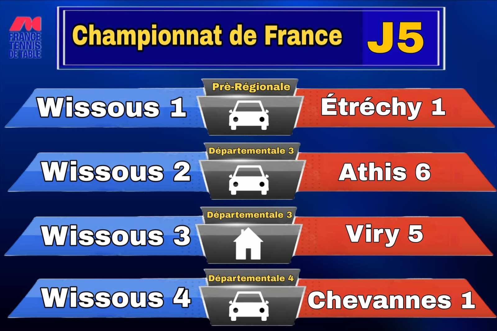 Championnat de France par Equipes - Ph 2 - J5