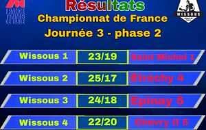 Résumé 3e journée Phase 2 Championnat de France par Equipes