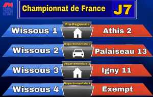 Championnat de France par Equipes - Ph 2 - J7