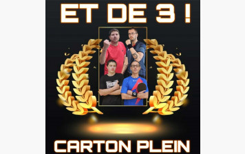 RESUME CHAMPIONNAT DE FRANCE PAR EQUIPES 3E JOURNEE