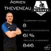 Adrien Theveneau