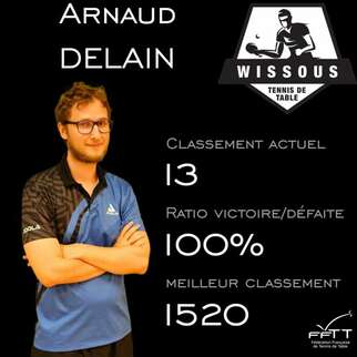 Arnaud Delain