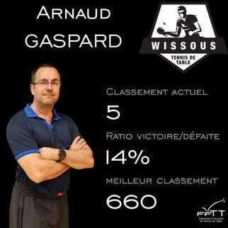 Arnaud Gaspard