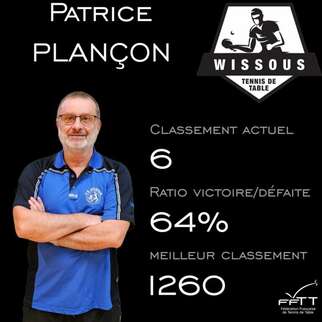 Patrice Plancon