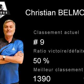 Christian Belmont