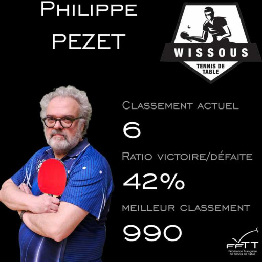 Philippe Pezet